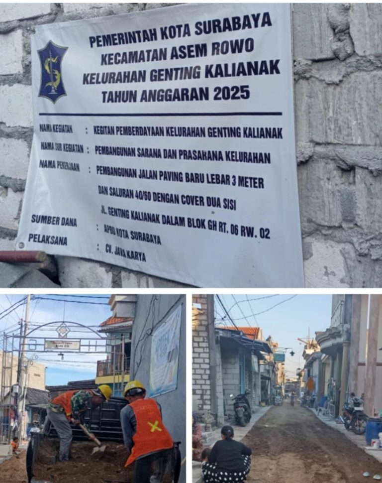 Diduga Proyek Siluman Tanpa Adanya Papan Nama dan Proyek Dikerjakan Asal Jadi
