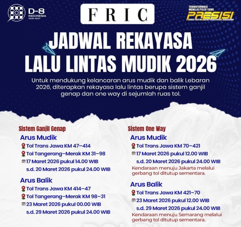 Rekayasa Lalu Lintas Mudik Lebaran 2026 Diterapkan, Sistem Ganjil Genap dan One Way di Ruas Tol Trans Jawa serta Tol Tangerang–Merak Demi Kelancaran dan Keselamatan Pemudik