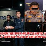 Mafia Hukum dan Kriminalisasi Faisal: Potret Hitam Penegakan Keadilan di Polda Metro Jaya
