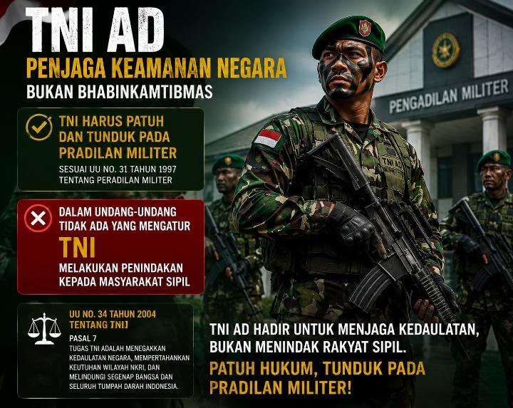 FRIC Jatim Kritik Keras Operasi Penindakan Rokok Ilegal yang Diduga Dilakukan Oknum TNI di Jalan Umum