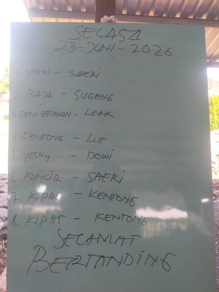 Diduga Sabung Ayam Berlangsung di Kalipecabean Candi, Publik Pertanyakan Nyali Penegakan Hukum di Sidoarjo