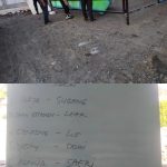 Diduga Tetap Beroperasi Pasca Digerebek, Arena Sabung Ayam Candi Uji Nyali Polresta Sidoarjo