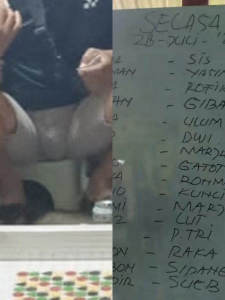 Aktivitas Sabung Ayam di Klurak Candi Diduga Masih Berlangsung, FRIC DPW Jatim Kritik Keras Ketegasan Polresta Sidoarjo dan Polda Jatim